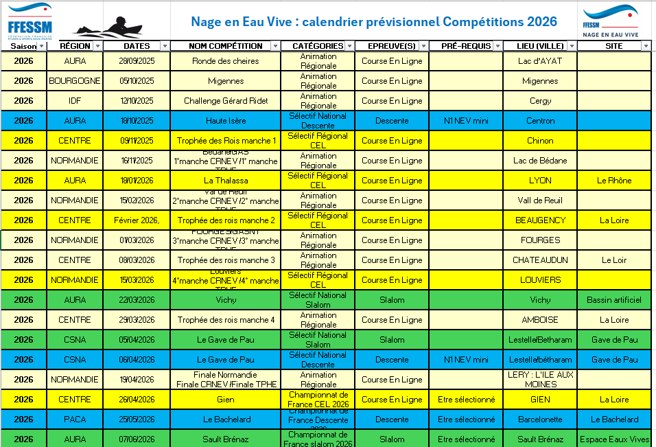 Calendrier prévisionnel compétitions NEV 2025-2026