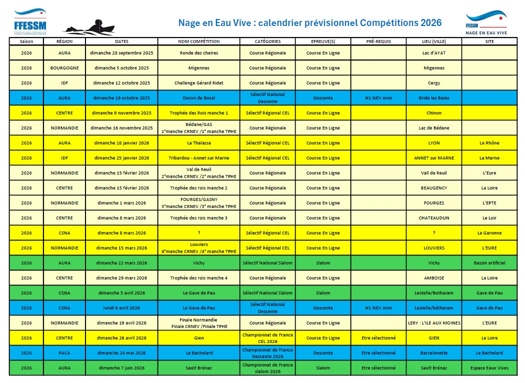 Calendrier Compétitions NEV 2026 V 26-09-2025