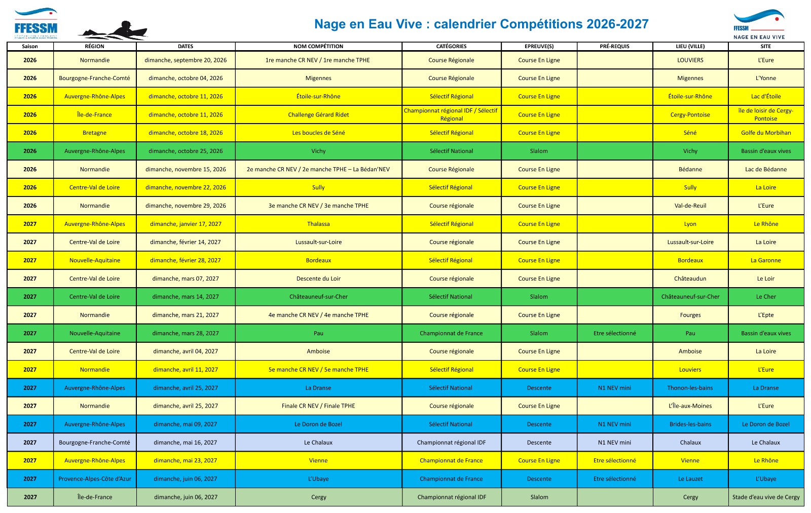 Calendrier Competition 2027 NEV